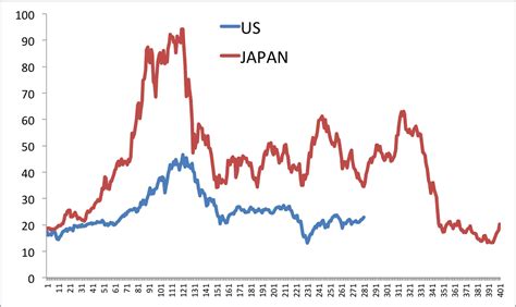 日本株厳選ファンド米ドルの魅力を探る！投資初心者にも安心？