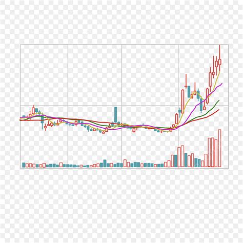 日本エムディエム 株価の未来はどうなる！？驚きの事実と投資戦略！