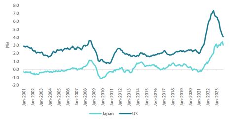 日興年金インデックス日本株式！投資の未来を見据えた選択とは？